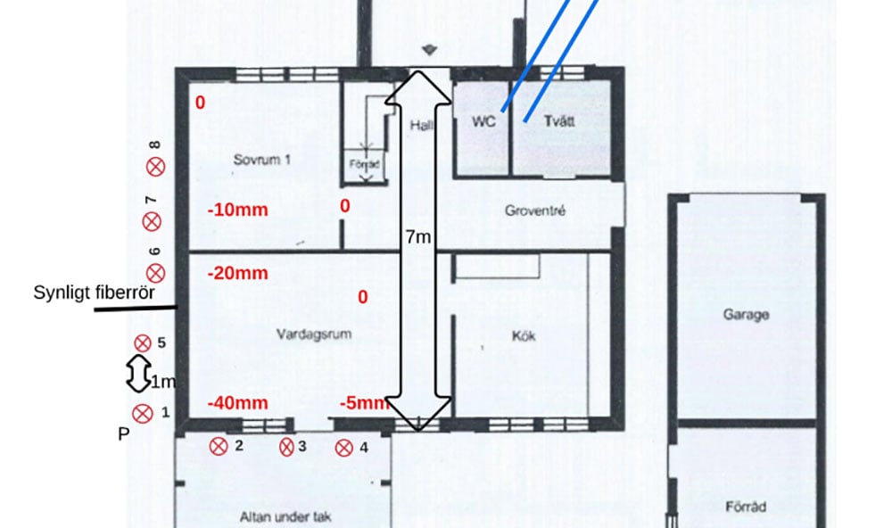Ritning/skiss inför offert för geopolymerinjektering